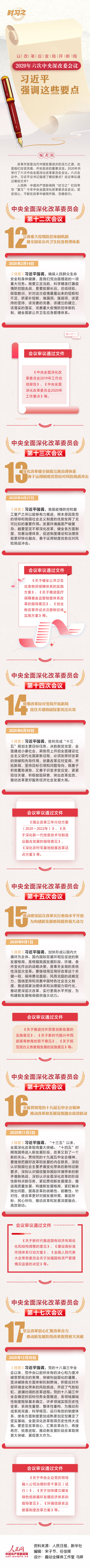 7.以改革应变局开新局 2020年六次中央深改委会议习近平强调这些要点.jpg