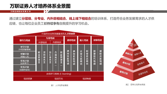 图片包含 图表描述已自动生成
